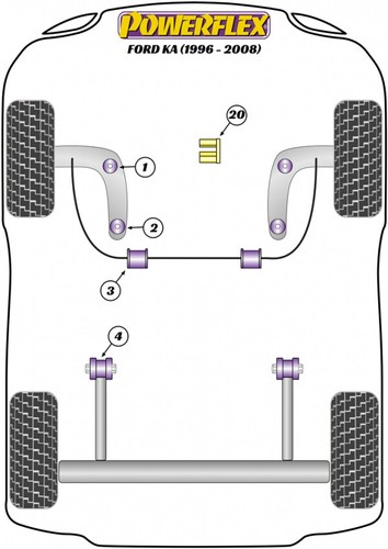 Powerflex front wishbone - powerflex,