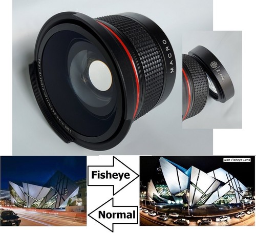 Super fisheye lens - super,