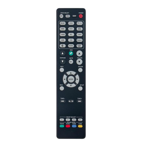 Replacement remote control for - replacement,