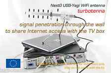USB-Yagi TurboTenna extender kit 802.11N WiFi Ethernet Antenna - FAST & STRONG