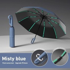 Windproof golf umbrella - windproof,