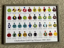 Cheltenham Gold Cup Winners