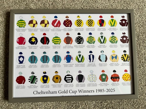 Cheltenham gold cup winners - cheltenham,