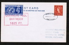 Great Britain Postcard with Ducks Pool & Cranmere Pool Cachets