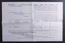 1935 Rural District of Thirsk