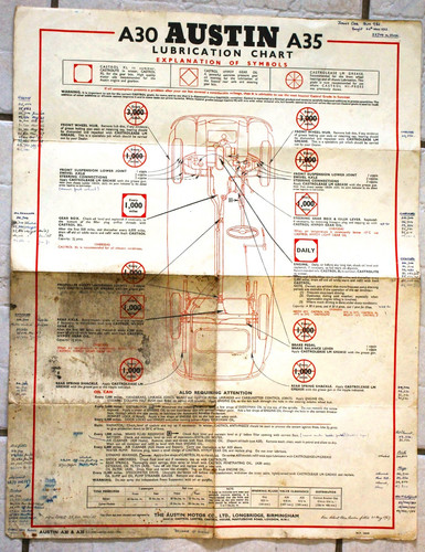 Austin a30 a35 lubrication - austin, a30/a35