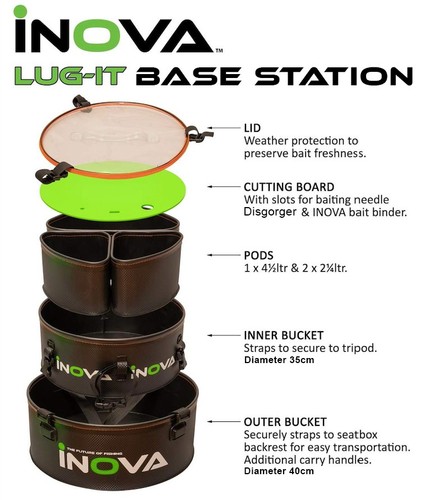 Inova lug base station - lug,
