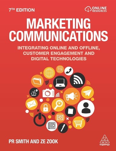 Marketing communications - marketing,