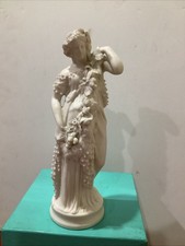 Item Is An Antique 19th
