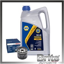SERVICE KIT for Renault Clio