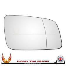 Right Hand Drivers Side