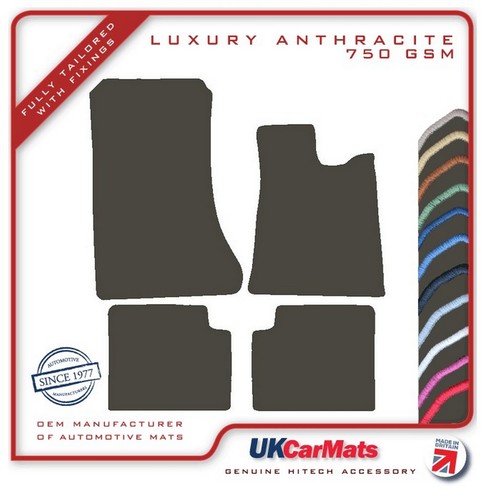 Fits bmw series - fits,
