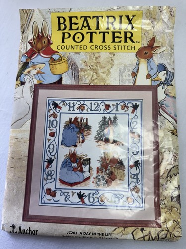 Beatrix potter day the - a, in