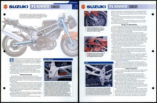 Suzuki tl1000s chassis - suzuki,