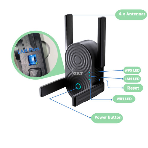 Dual band 1200mbps wifi - band, long