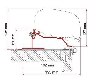 F80 f65 adapter kit caravan - f80/f65,