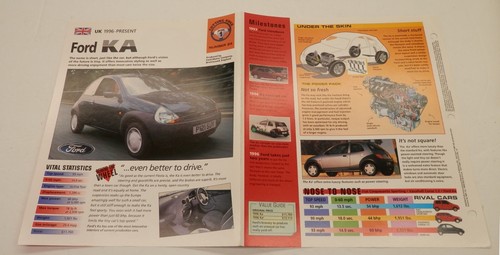 Ford 1996 european hot - 1996+,