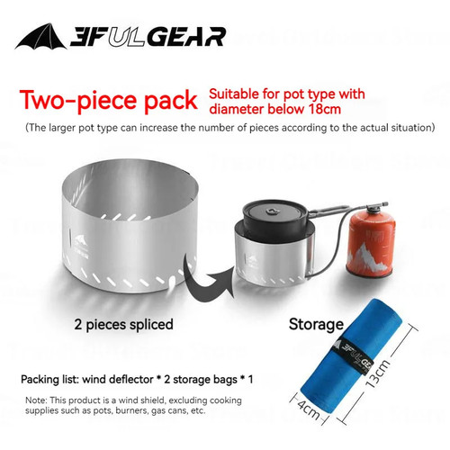 3ful gear pieces cookware - gear,