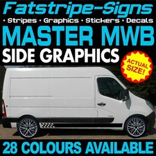 to fit RENAULT MASTER MWB L2