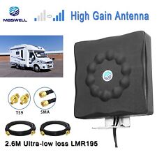  5G/4G Directional External