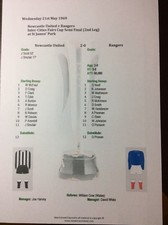 1968-69 Newcastle United v