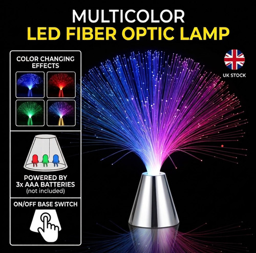 Led colour changing - led,