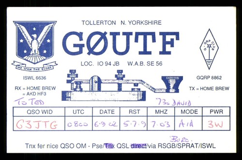 Qsl card radio - qsl, david