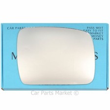 Right side Flat wing mirror