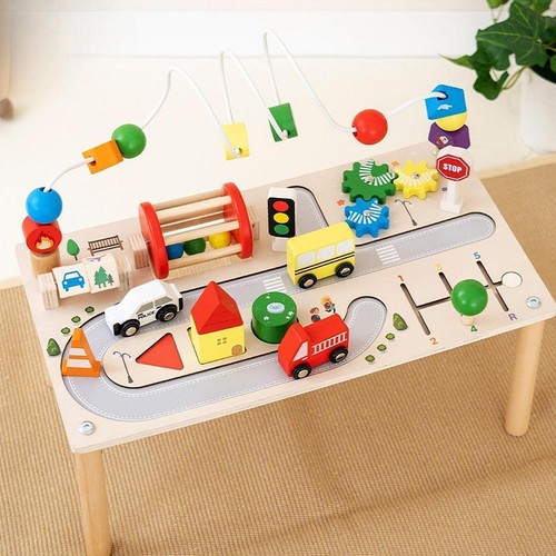 Activity table traffic - activity,