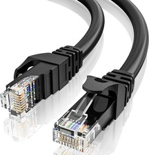 1M 2M 3M 5M 10M 15M 20M CAT6