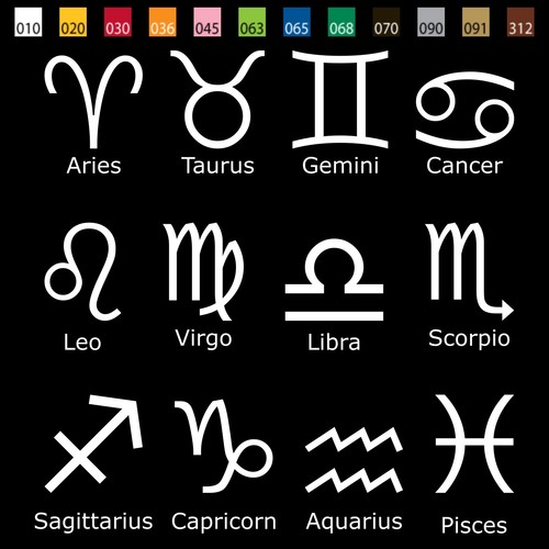 Zodiac sign symbol - sign/symbol, car