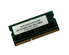 4GB Memory for Lenovo ThinkPad