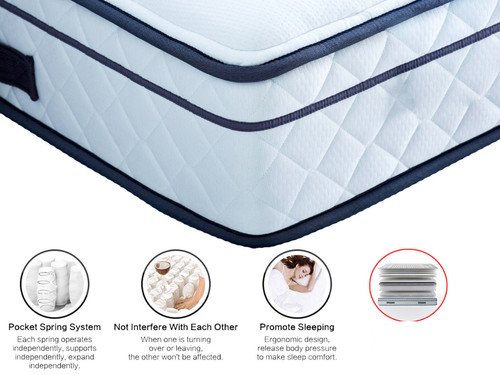6ft pocket spring - 6ft, mattress