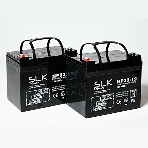 12v 12ah 24 - 2.,