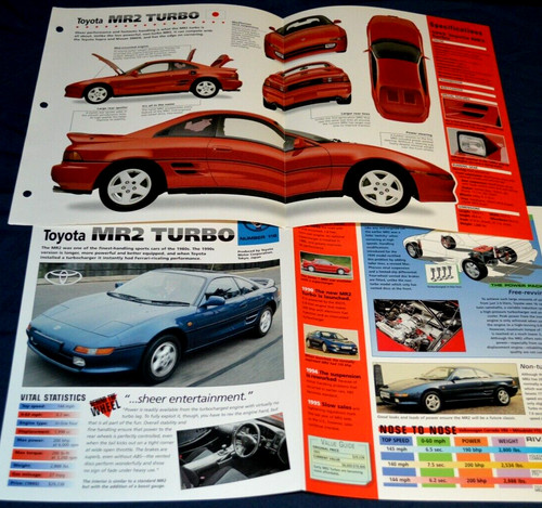 1995 toyota mr2 turbo - 1995,