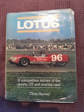 LOTUS A COMPETITION SURVEY OF