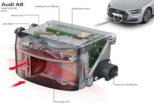 Audi A8 A6 A7 Q8 Q7 SQ8 RSQ8 Laser LiDAR Scanner ADAS Calibration In London