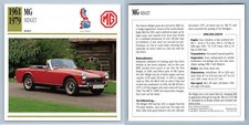 Midget 1961 79 sports - 1961-79,