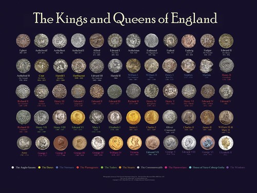 English kings and - english, queens