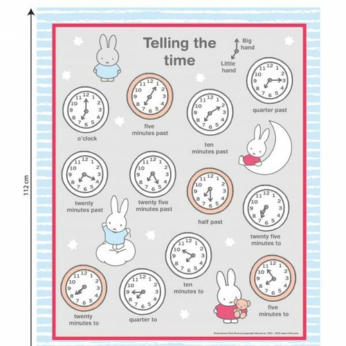 Miffy telling the - the, panel