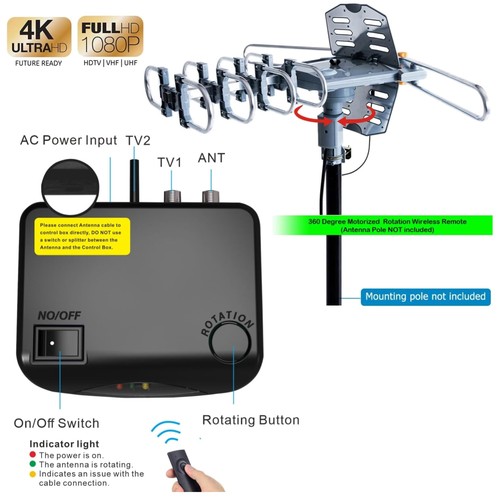 Motorized 360 rotation - 360°,