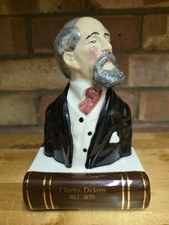 Vintage Charles Dickens Artone