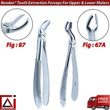 Tooth Extraction Forceps Fig
