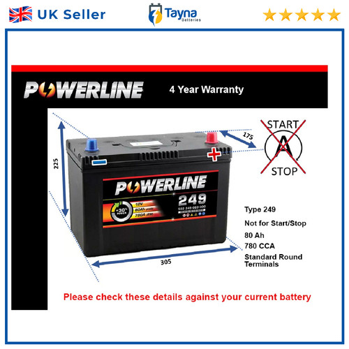 Battery fits morgan - battery,