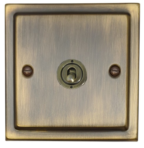 Tab381 trimline plate - g&h,