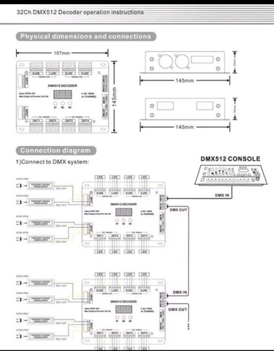 Channel 96a rgbw - 32, dmx