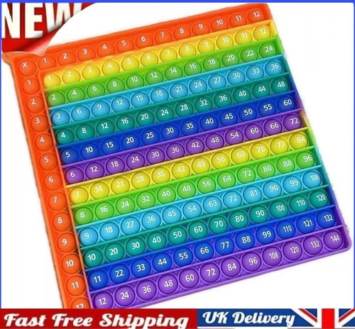 Multiplication times table - times,