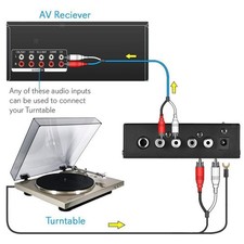 PP400 Phono Preamp Ultra Compact Phono Turntable Preamp Preamplifier For Rec