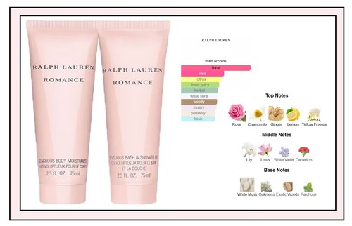 Ralph lauren romance sensuous - lauren,