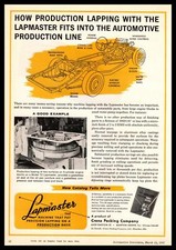 1961 Crane Packing Co. Morton